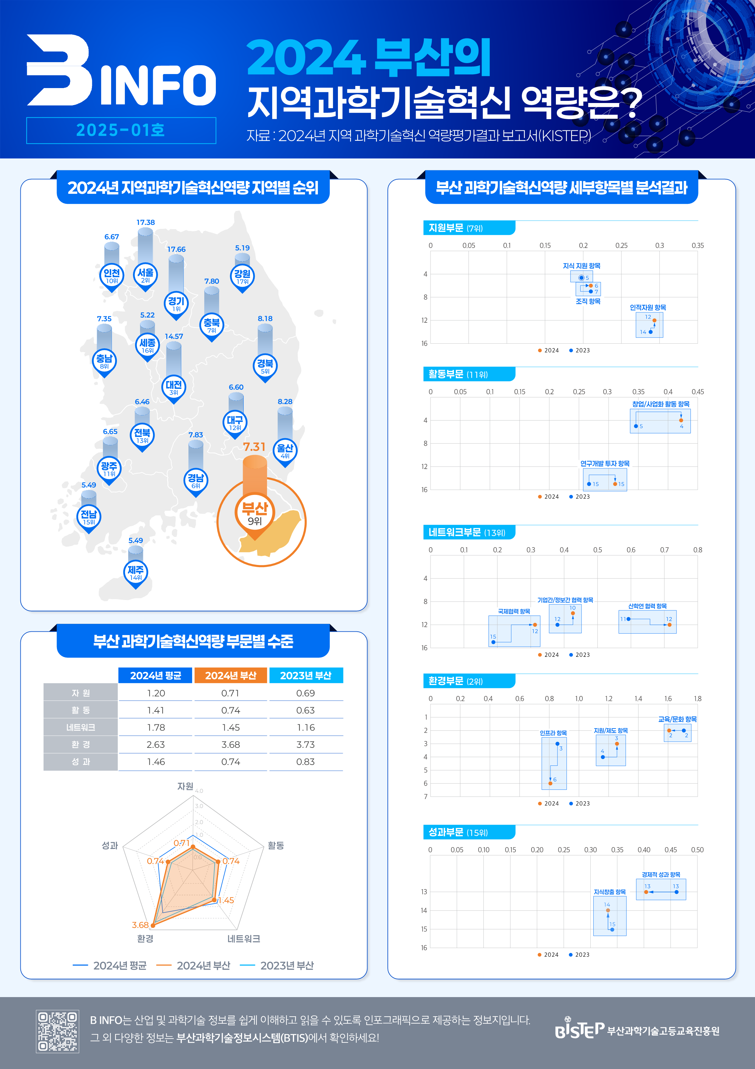 B-INFO 2025-01호_1.png