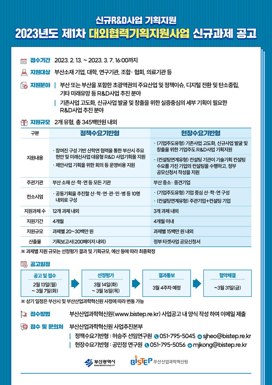 제1차 대외협력기획지원사업 공고 포스터(상세내용 공고문 참조)