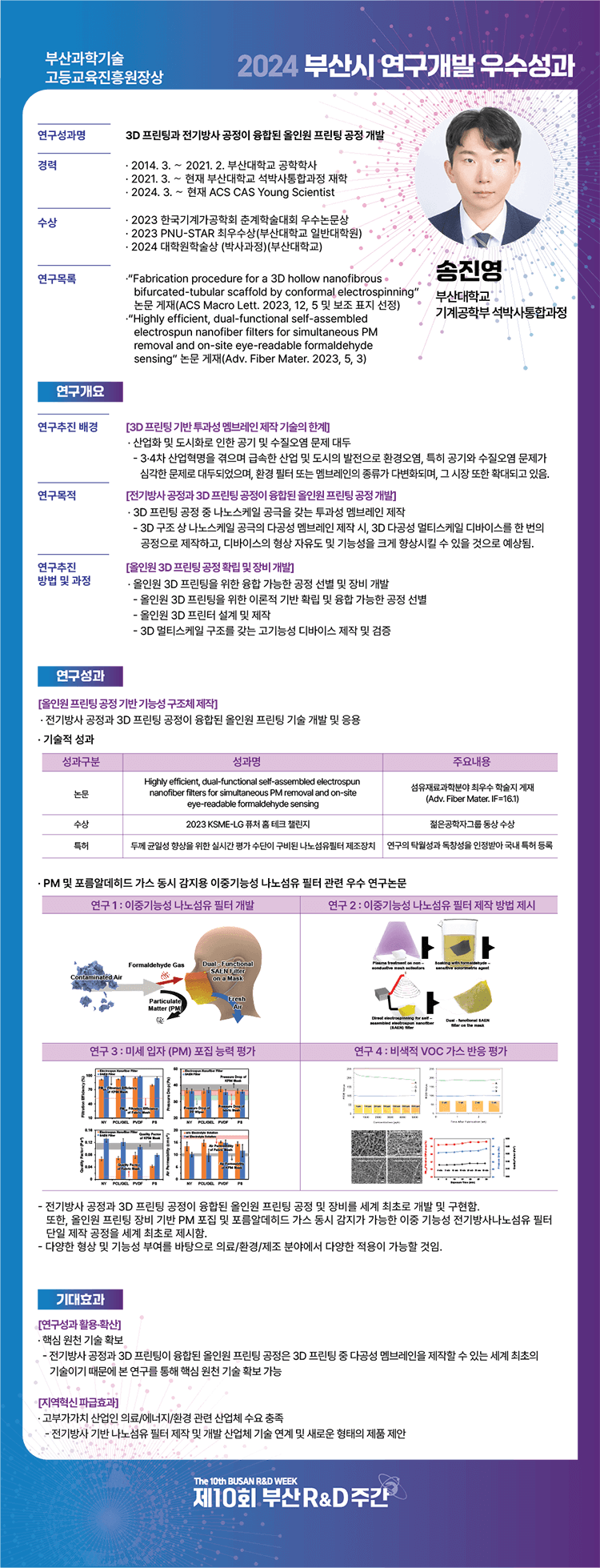 업적