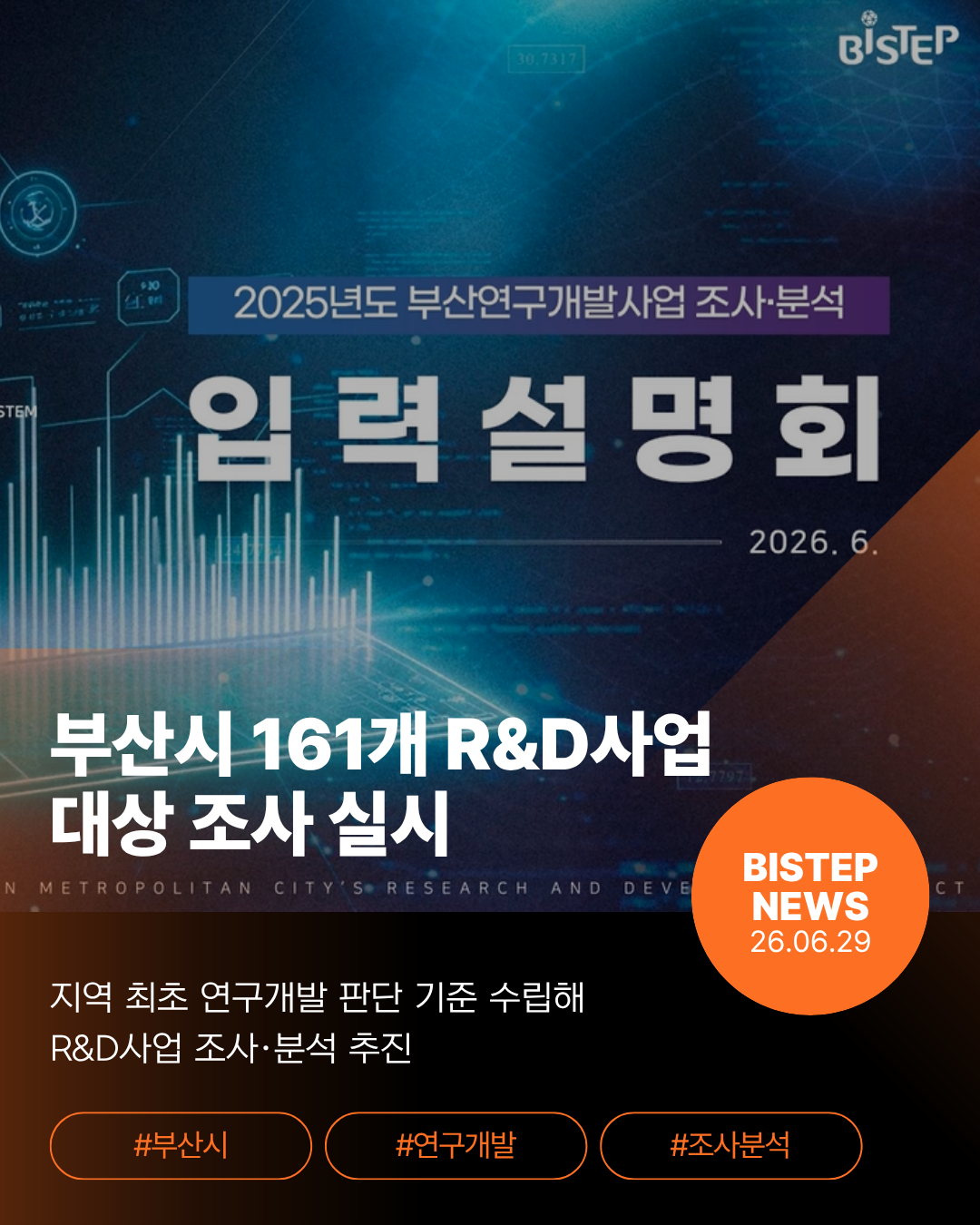부산시 161개 R&D사업  대상 조사 실시