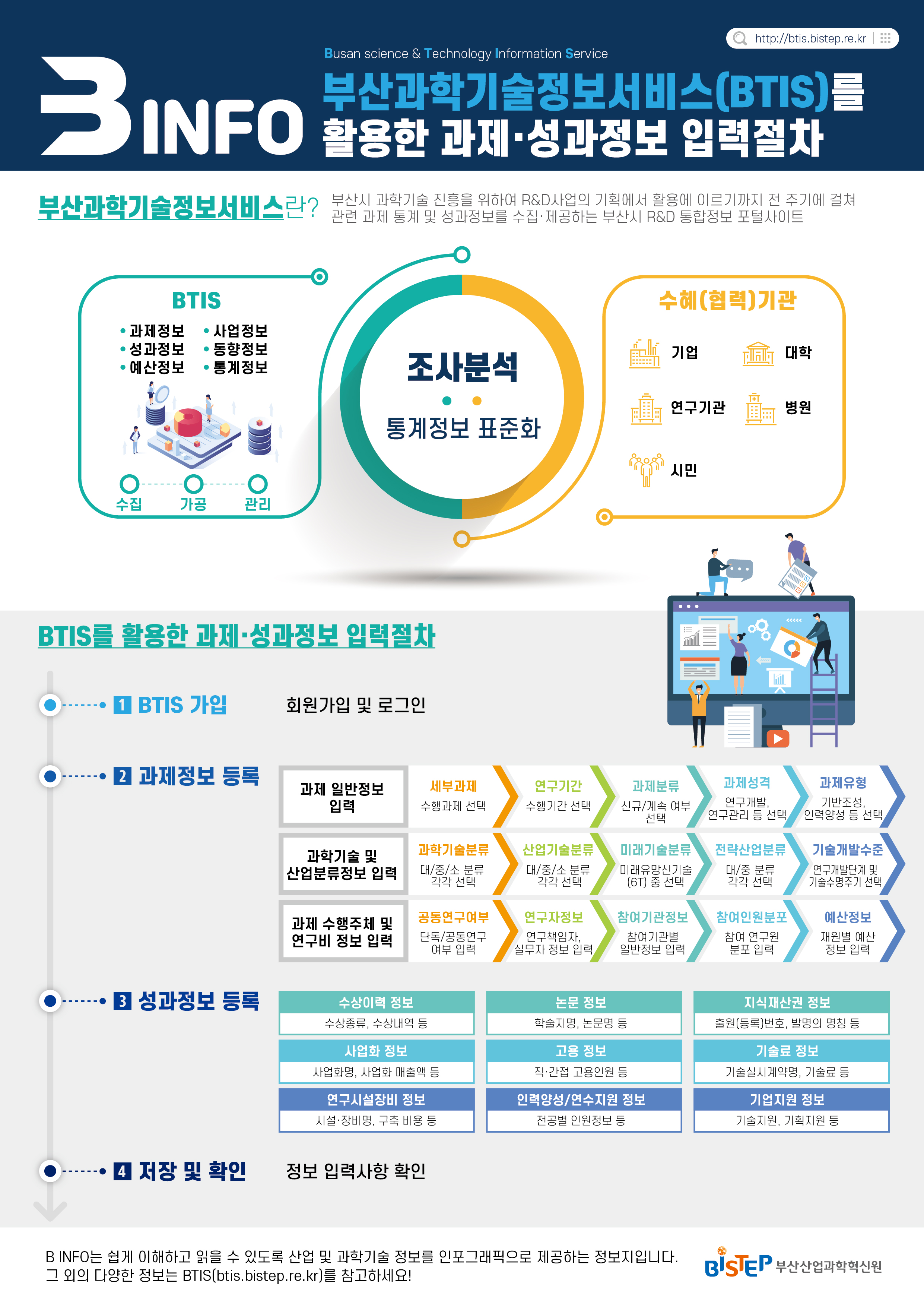 2021 B INFO 10호-고해상도.jpg